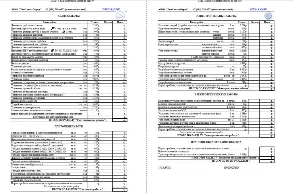 Образец Сметы На Ремонт Ванной Комнаты